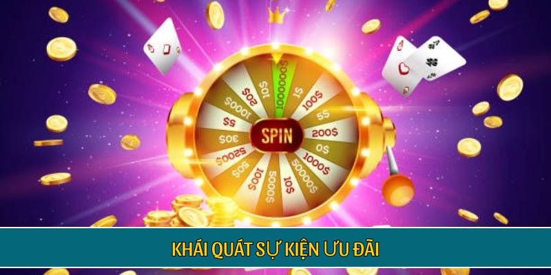 Khái quát sự kiện ưu đãi
