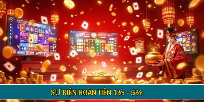 Sự kiện hoàn tiền 1% - 5%